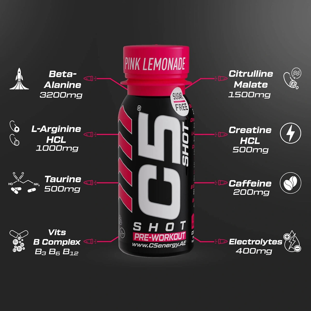 C5 SHOT Pre-Workout Drink | 80ml Liquid Shot | 200mg Caffeine -Pink Lemonade - photo 4