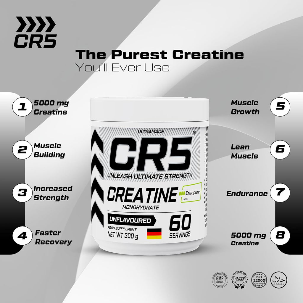 CR5 Creatine Monohydrate Powder – Creapure® Micronized, Unflavoured, 5000mg Per Serving - photo 3