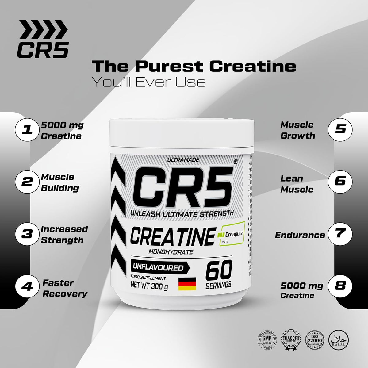 CR5 Creatine Monohydrate Powder – Creapure® Micronized, Unflavoured, 5000mg Per Serving - photo 3