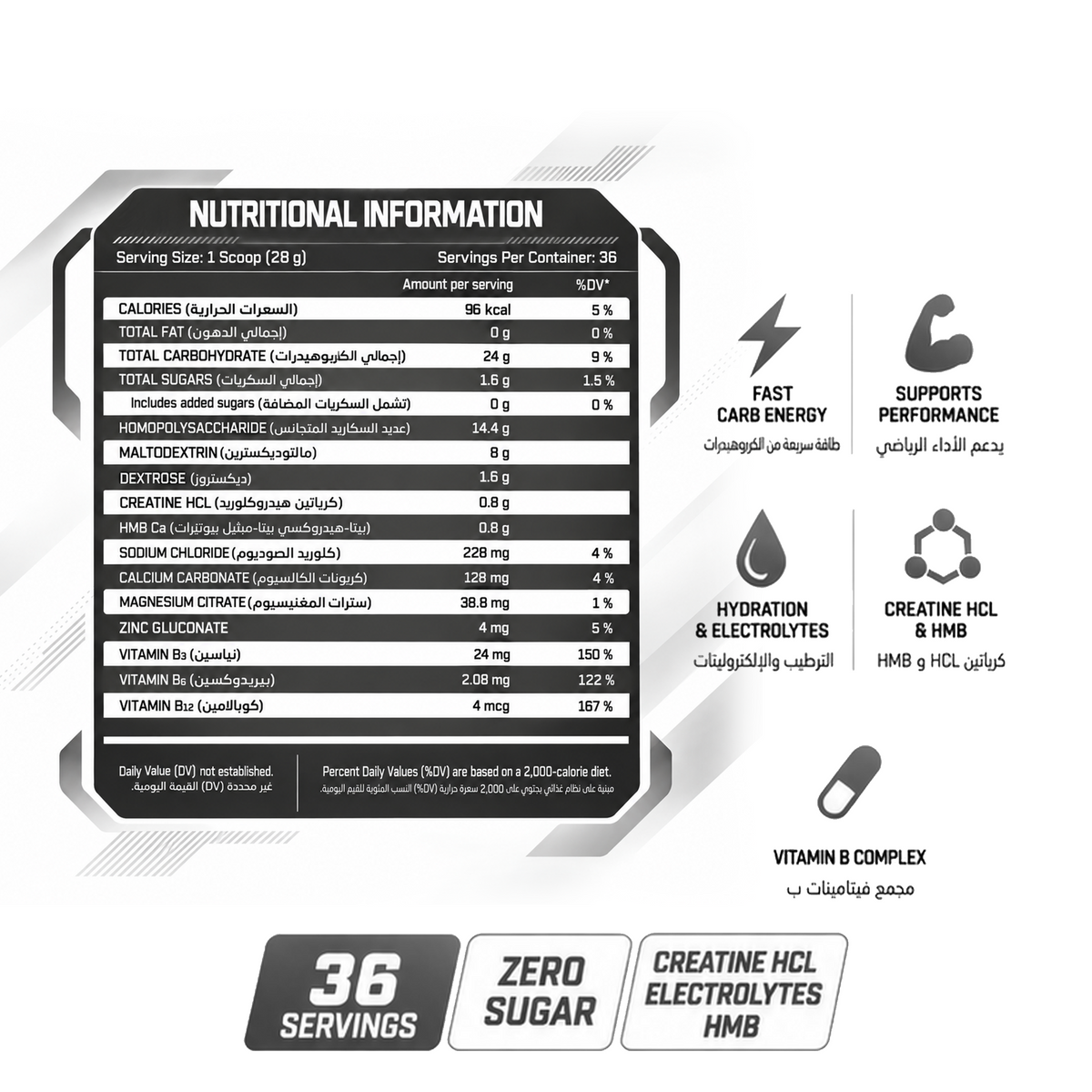 VITALIX KARBOMAX 3X FAST FUEL Lemon & Lime 1 kg - nutrition facts