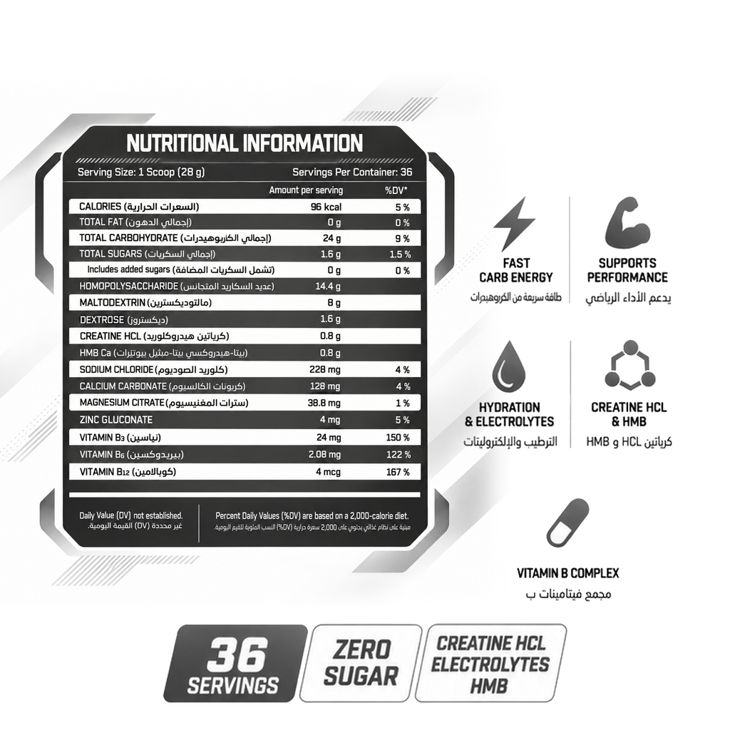 VITALIX KARBOMAX 3X FAST FUEL Pineapple 1 kg - nutrition facts